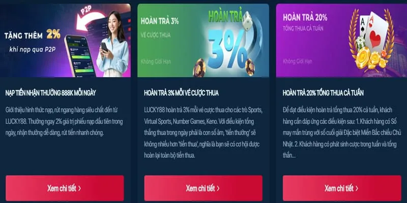 Khuyến mãi chào mừng fv88 login